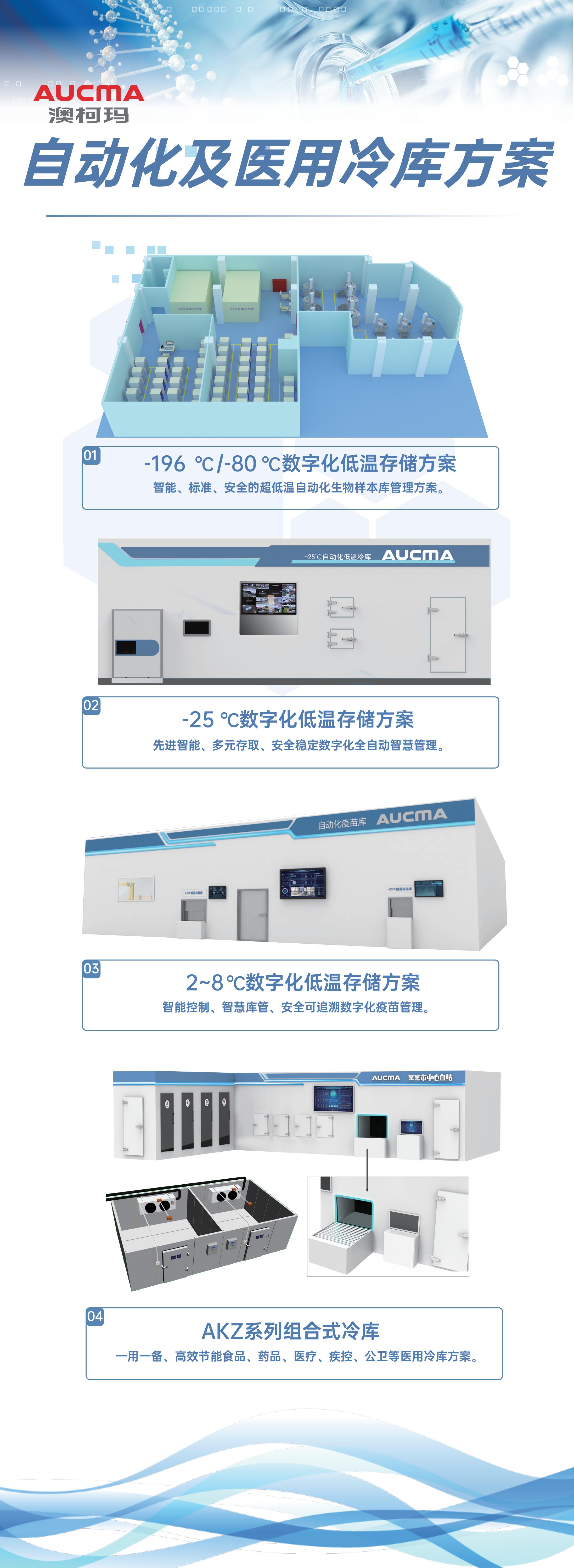 自動化及醫(yī)用冷庫方案_00.jpg